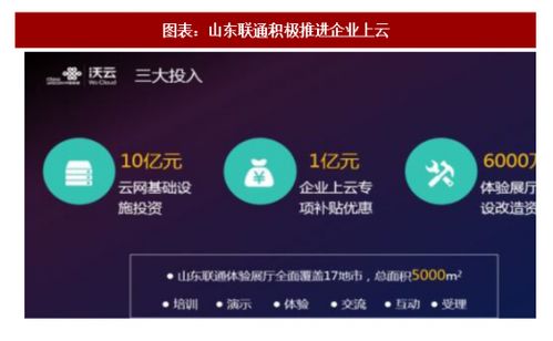 2018年我國工業互聯網行業各地方支持政策分析 中國報告網