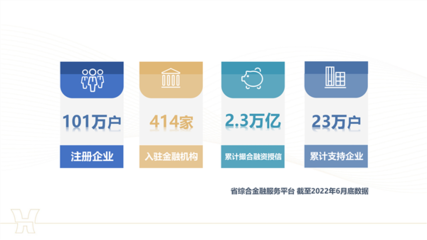 江蘇省國資委 聯(lián)合征信 《新華日報》刊文 | 干在實處 走在前列 奮力打造國內(nèi)一流征信機構(gòu)--寫在省聯(lián)合征信成立三周年之際